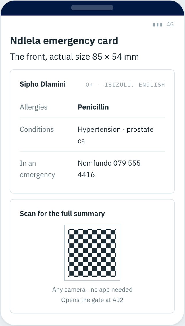 A phone showing an emergency card, actual size 85 by 54 millimetres: name, blood group, languages, allergies, conditions and an emergency contact, with a QR code beneath it for the full summary.