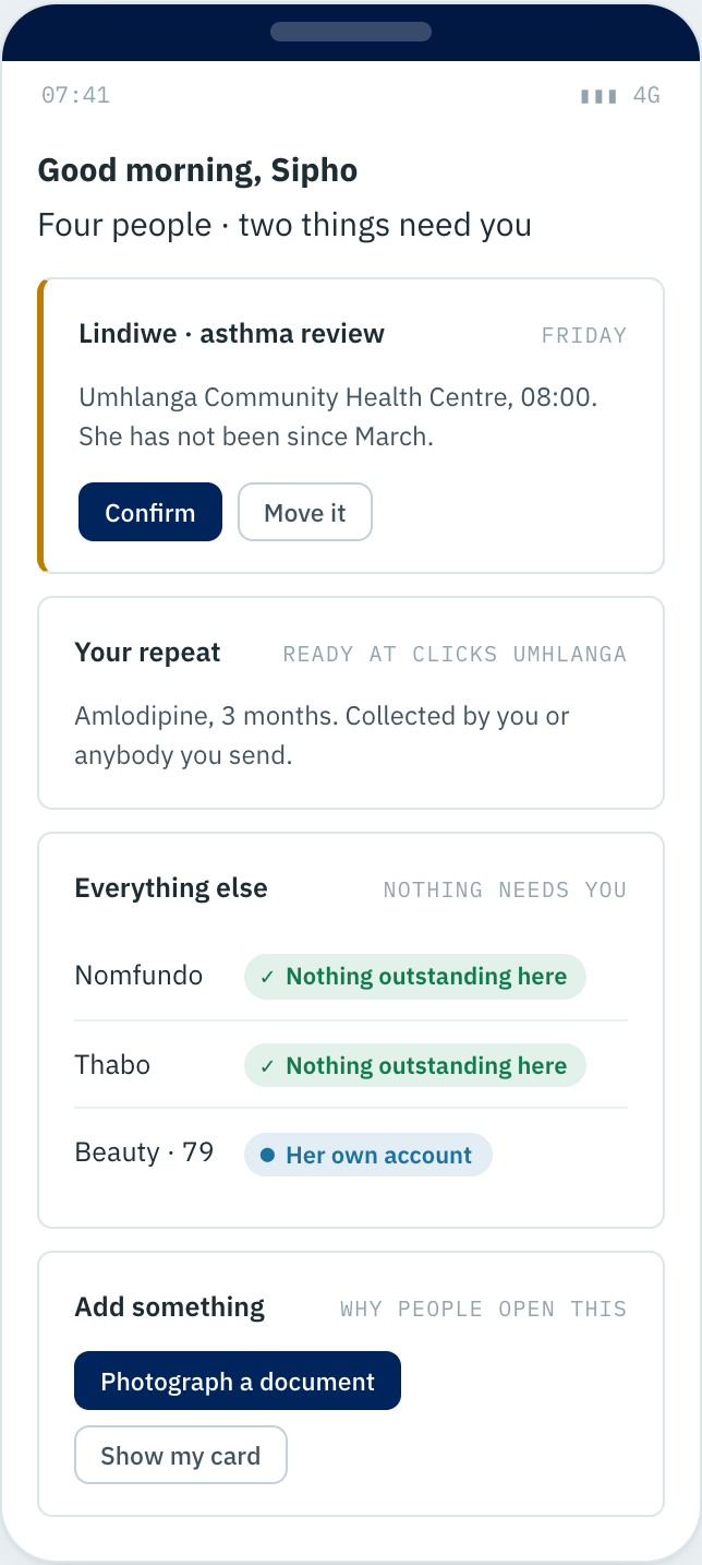 A phone home screen reading “Good morning, Sipho — four people, two things need you”. An asthma review and a waiting repeat need attention; the rest of the household is listed as having nothing outstanding.